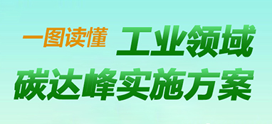 快訊！《工業(yè)領(lǐng)域碳達(dá)峰實(shí)施方案》印發(fā)，到2025年，規(guī)上工業(yè)單位增加值能耗較2020年下降13.5%